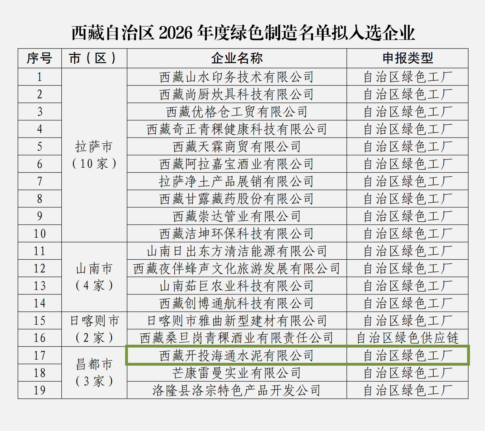 166392519014280830332439016 胜天国际-科技赋能场景,让娱乐更有趣!